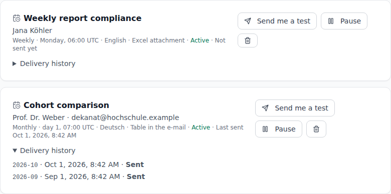 The scheduled reports screen: a weekly compliance report to a team member and a monthly cohort comparison to a dean, with its delivery history open