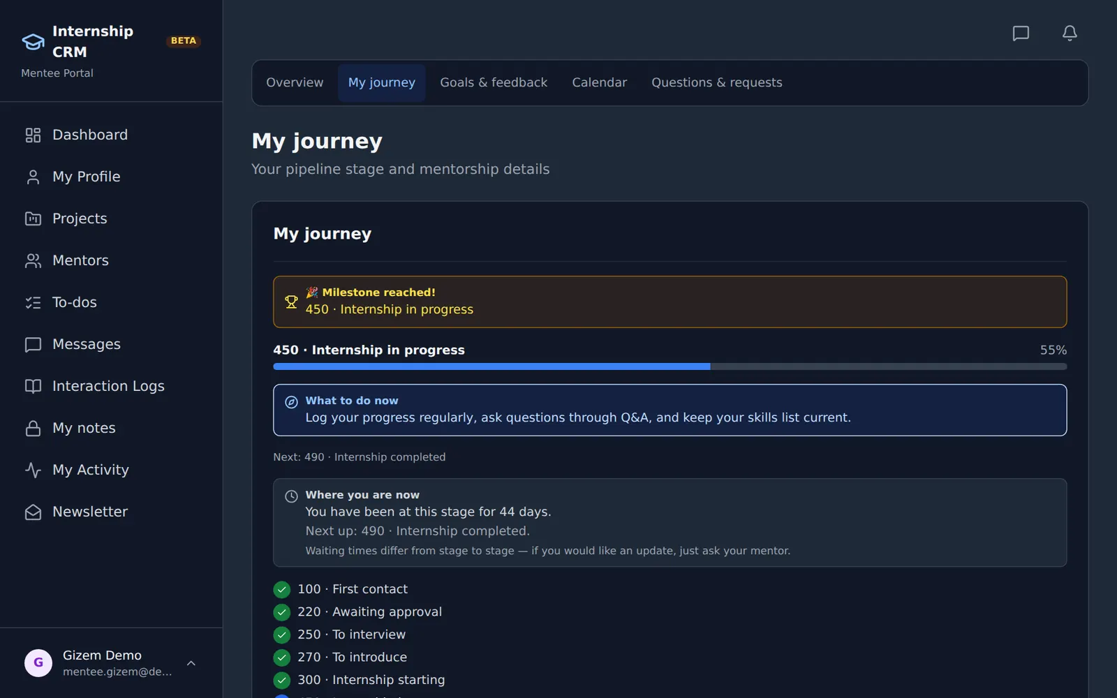 The mentee journey screen: the current stage with a progress bar, a “what to do now” tip, the time spent at this stage, and the list of all stages with the completed ones ticked.