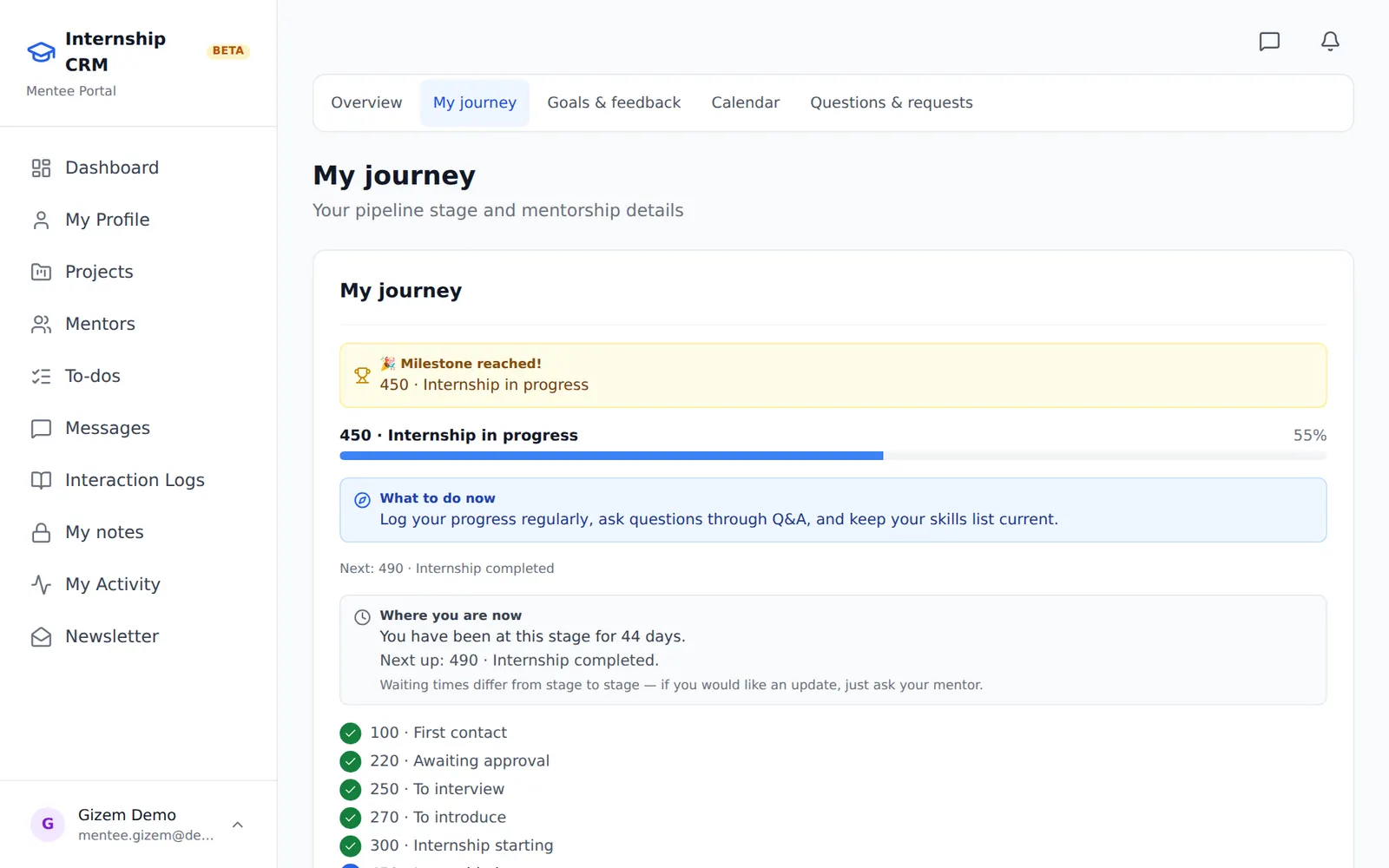 The mentee journey screen: the current stage with a progress bar, a “what to do now” tip, the time spent at this stage, and the list of all stages with the completed ones ticked.